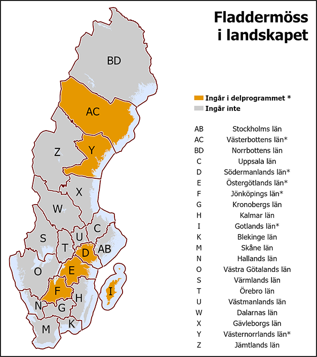 I det gemensamma delprogrammet Fladdermöss i landskapet ingår Gotlands, Jönköpings, Södermanlands, Västerbottens, Västernorrlands och Östergötlands län.
